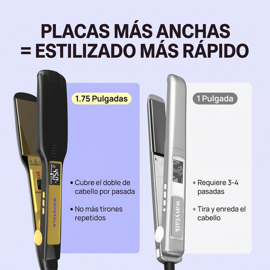 Plancha de Cabello  de 1.75 Pulgadas